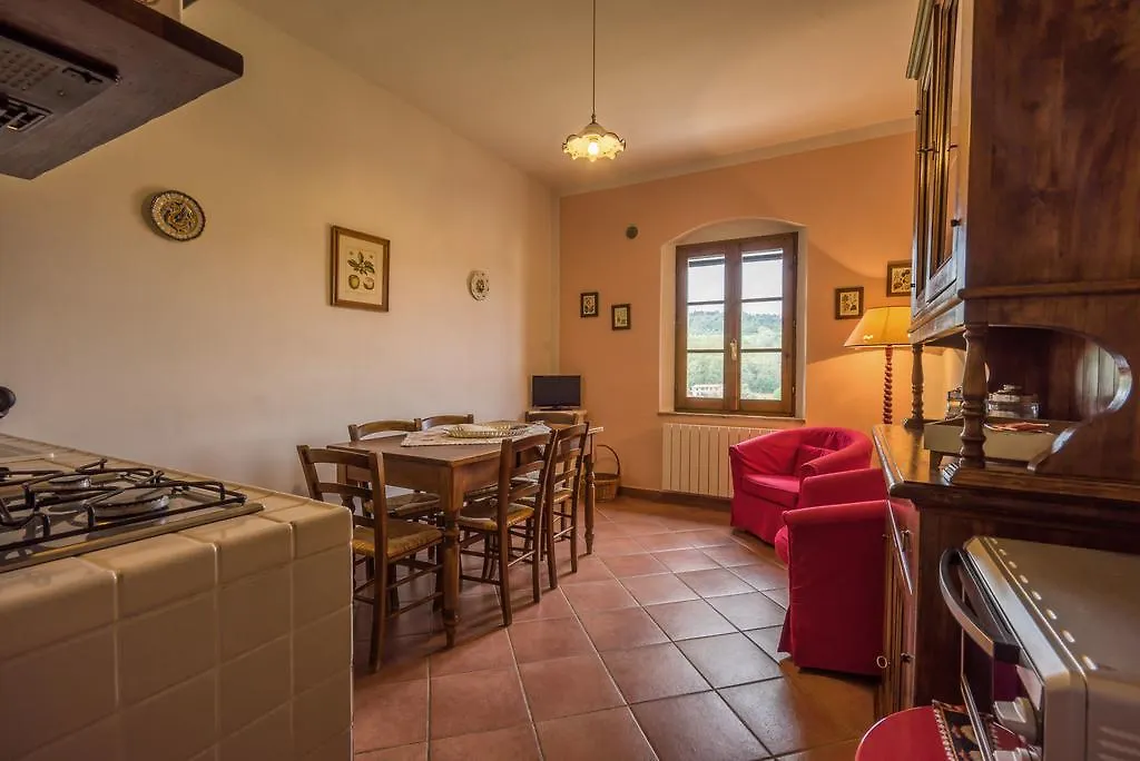 Fattoria Di Pancole Villa San Gimignano Farm stay