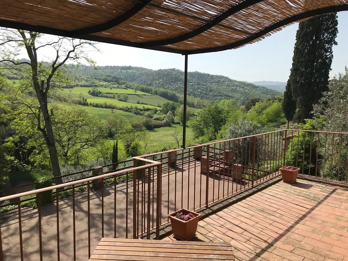 Fattoria Di Pancole Villa San Gimignano 0*,